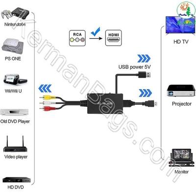کابل تبدیل AV به HDMI مدل B09GYMSTTV طول 1 متر